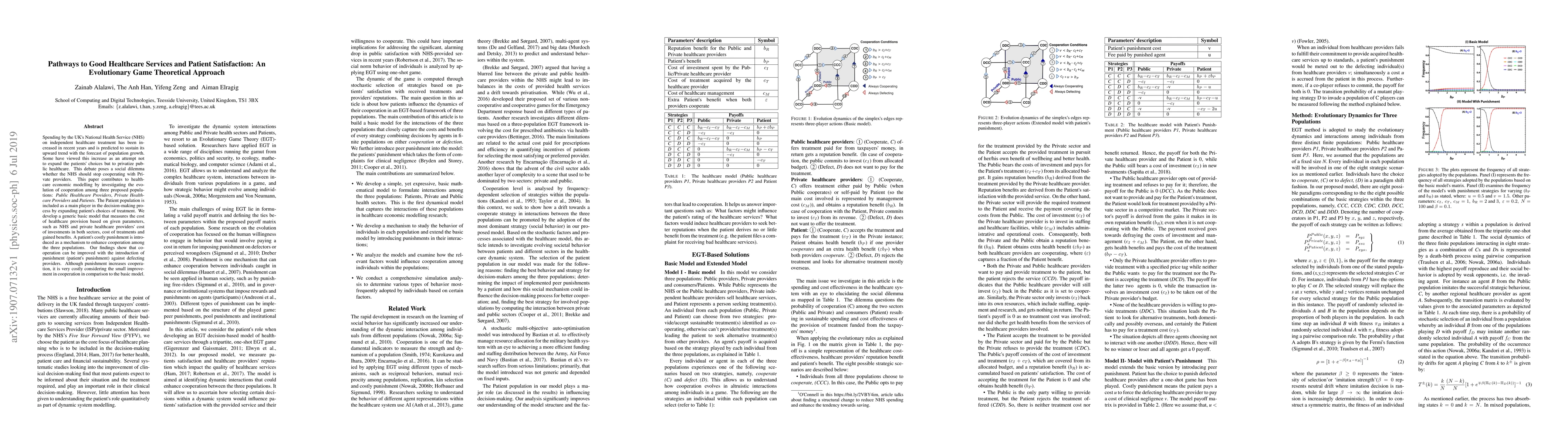 Thumbnail for Pathways to Good Healthcare Services and Patient Satisfaction: An
  Evolutionary Game Theoretical Approach