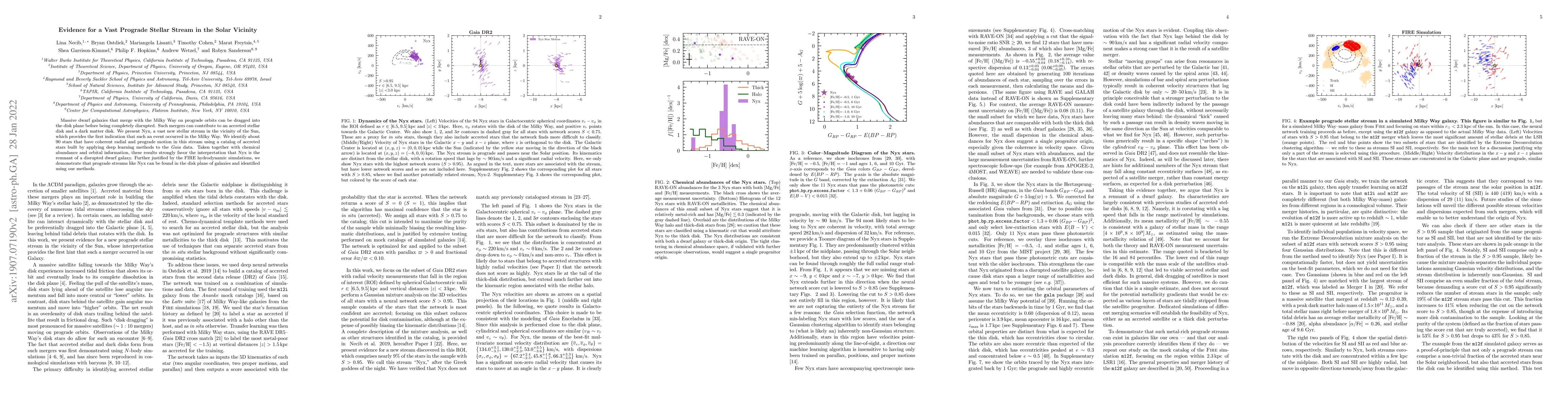 Thumbnail for Evidence for a Vast Prograde Stellar Stream in the Solar Vicinity