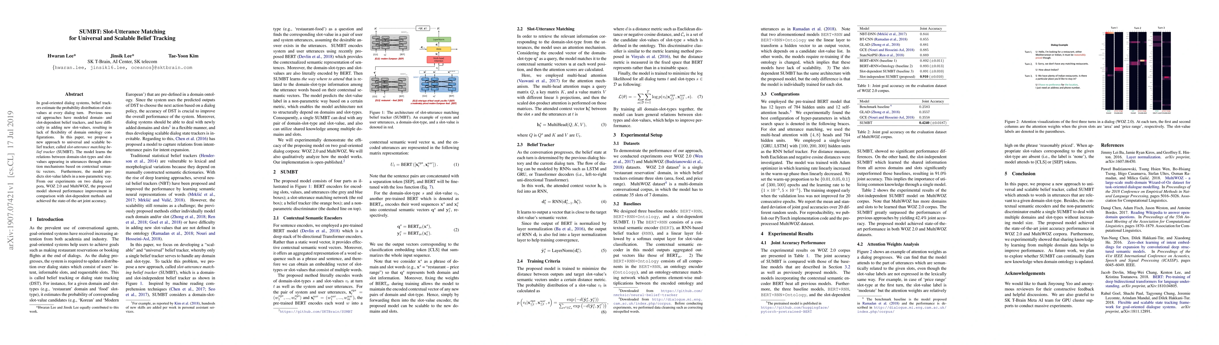 Thumbnail for SUMBT: Slot-Utterance Matching for Universal and Scalable Belief
  Tracking
