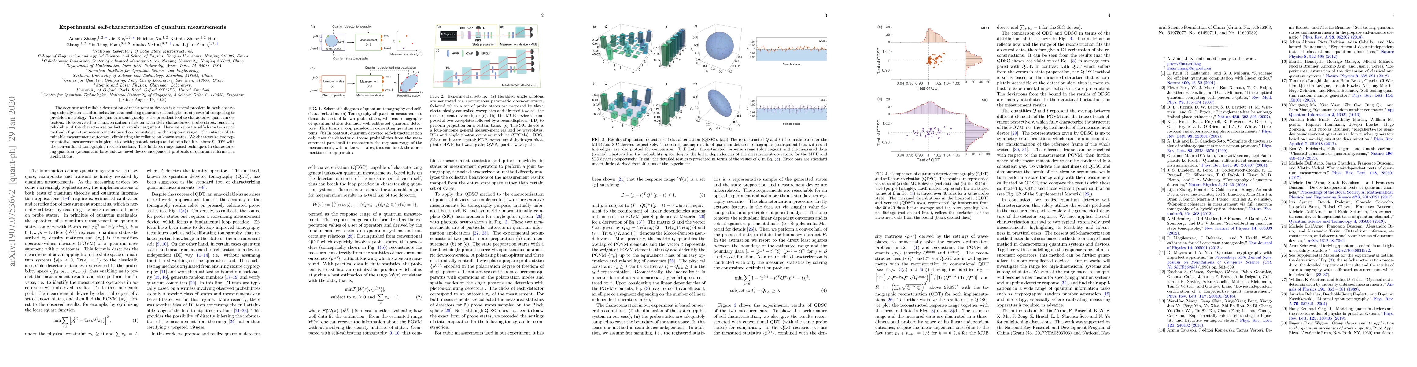 Thumbnail for Experimental self-characterization of quantum measurements