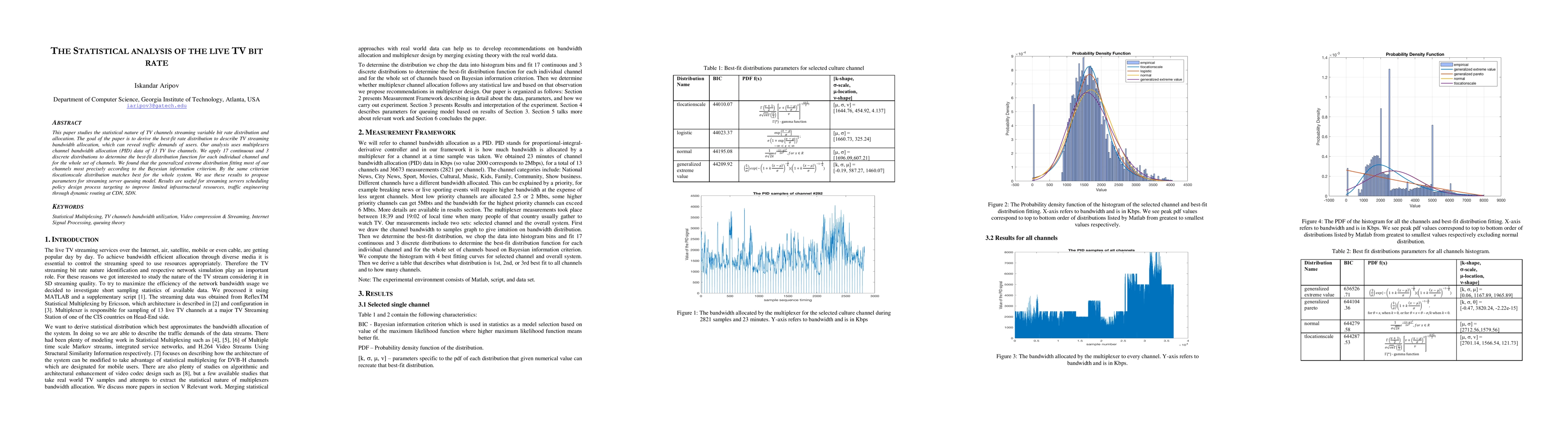 Thumbnail for The Statistical Analysis of the Live TV Bit Rate