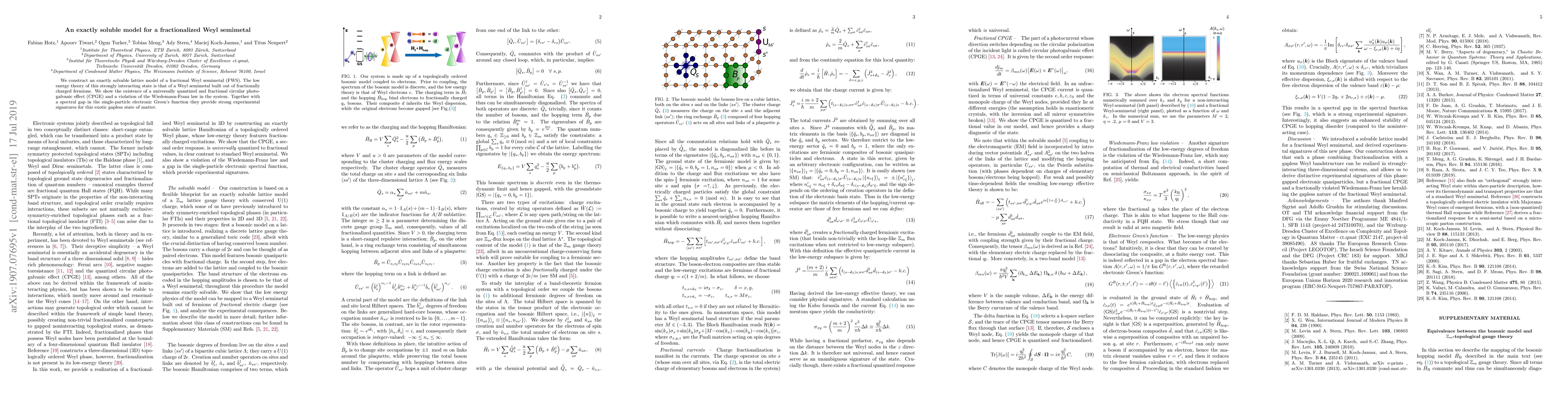 Thumbnail for An exactly soluble model for a fractionalized Weyl semimetal