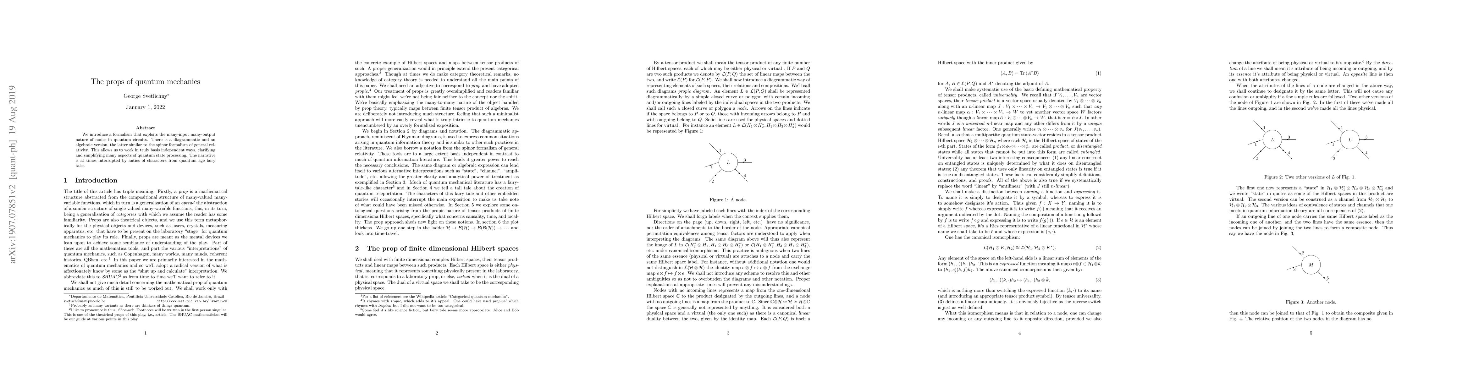 Thumbnail for The props of quantum mechanics