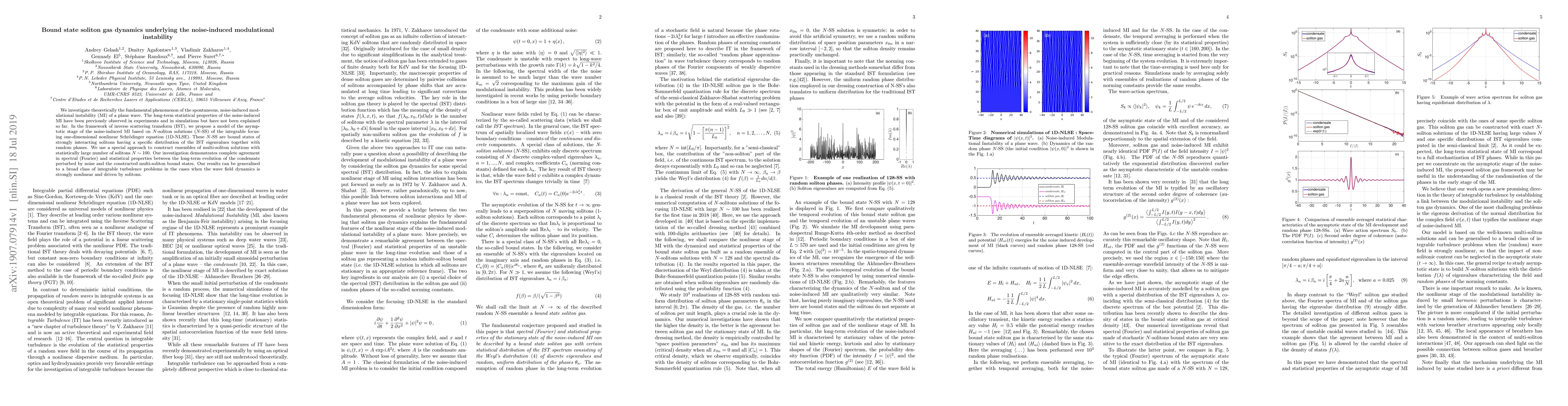 Thumbnail for Bound state soliton gas dynamics underlying the noise-induced
  modulational instability