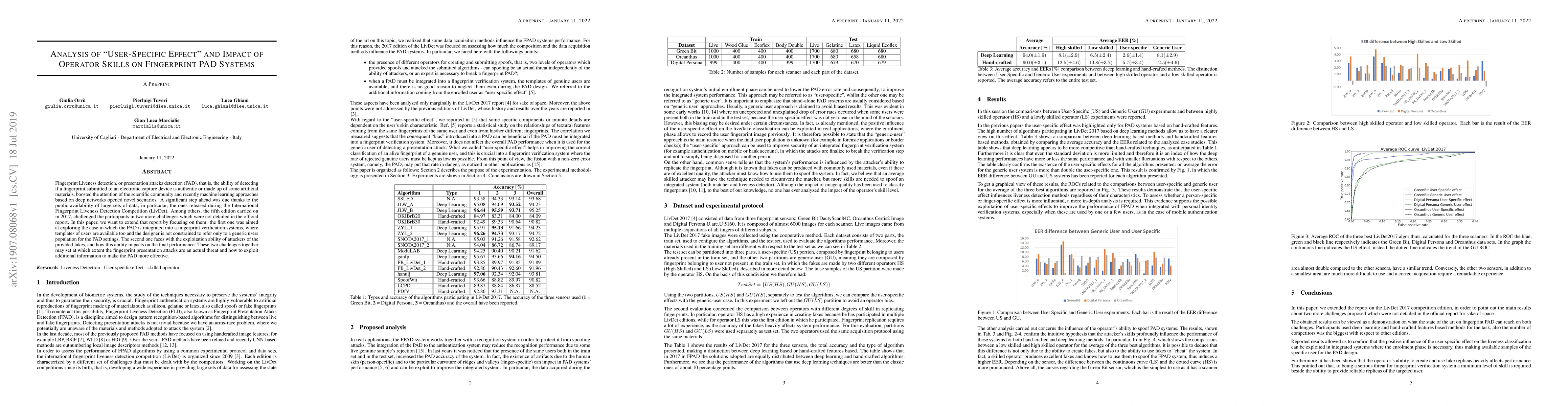 Thumbnail for Analysis of "User-Specific Effect" and Impact of Operator Skills on
  Fingerprint PAD Systems