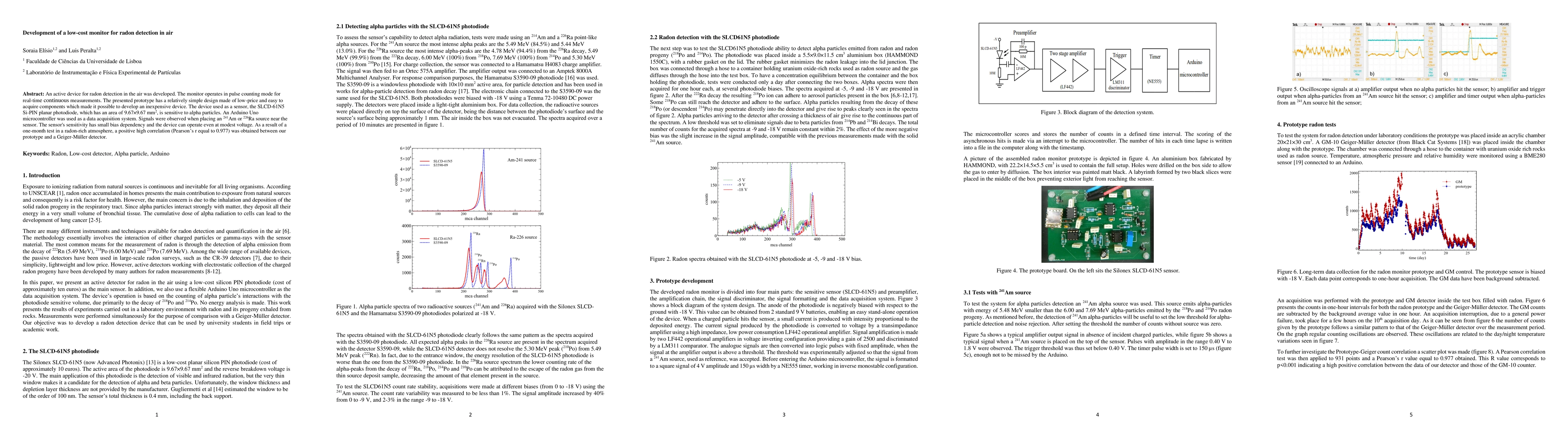 Thumbnail for Development of a low-cost monitor for radon detection in air