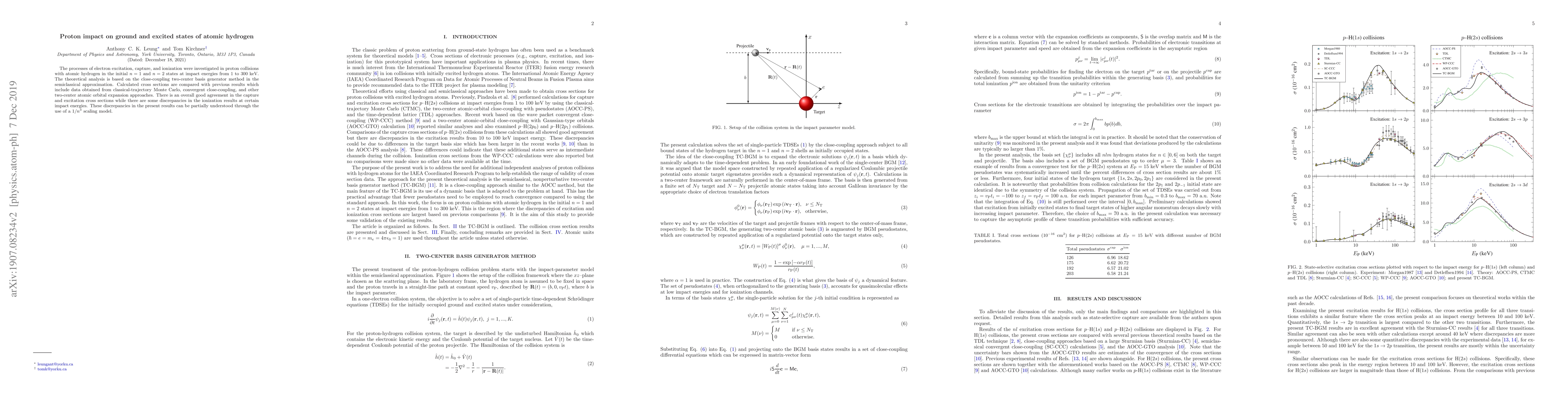 Thumbnail for Proton impact on ground and excited states of atomic hydrogen