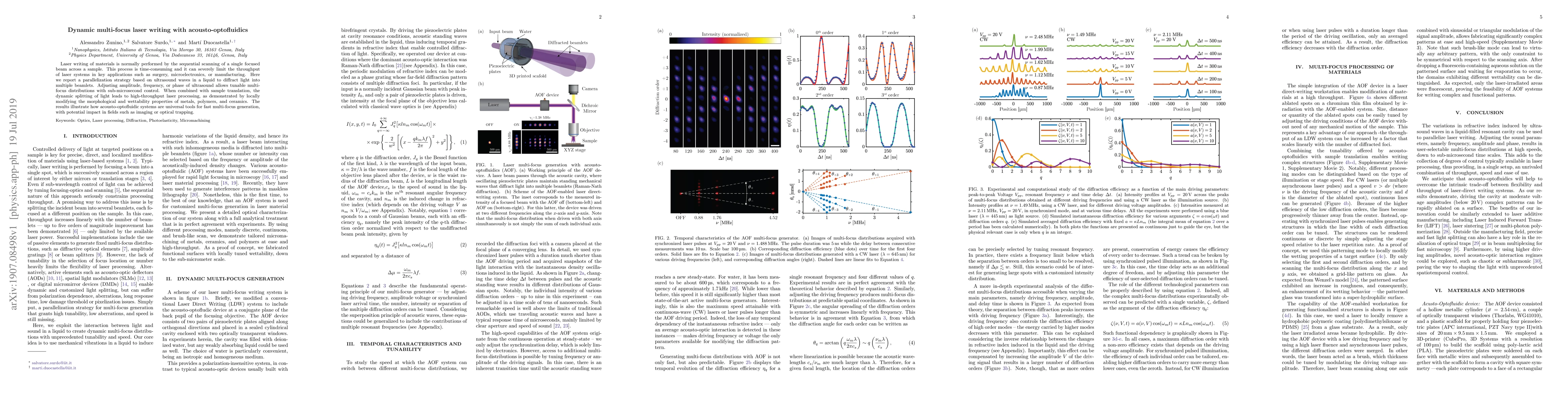 Thumbnail for Dynamic multi-focus laser writing with acousto-optofluidics