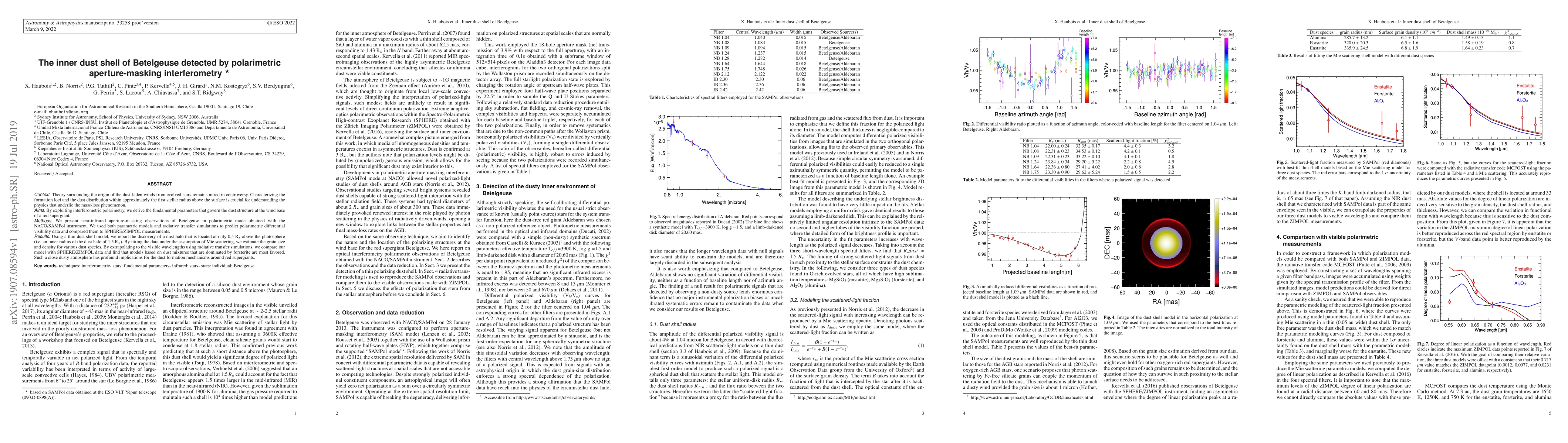 Thumbnail for The inner dust shell of Betelgeuse detected by polarimetric
  aperture-masking interferometry