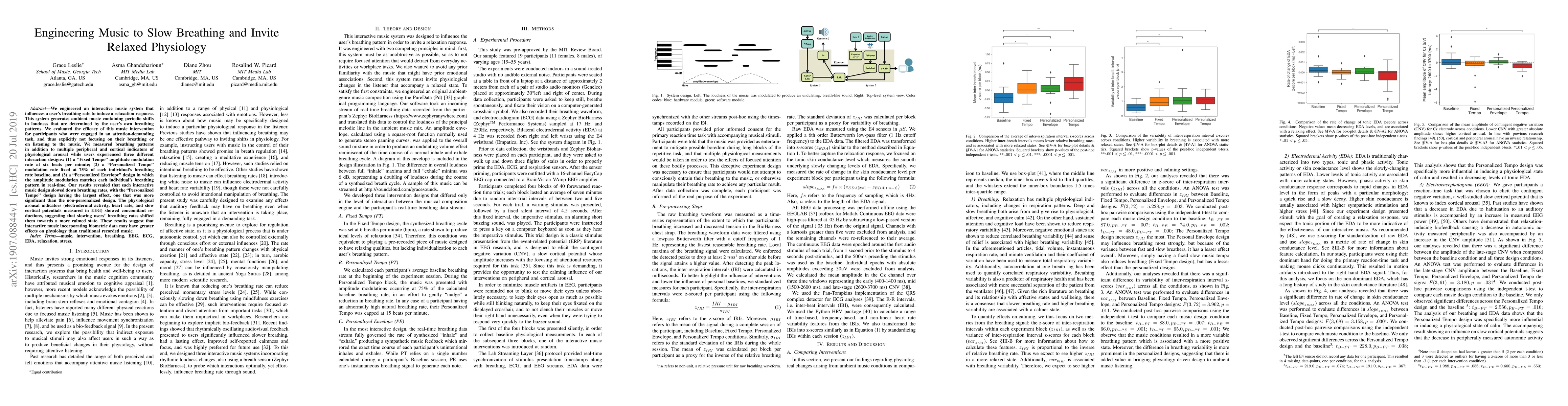 Thumbnail for Engineering Music to Slow Breathing and Invite Relaxed Physiology
