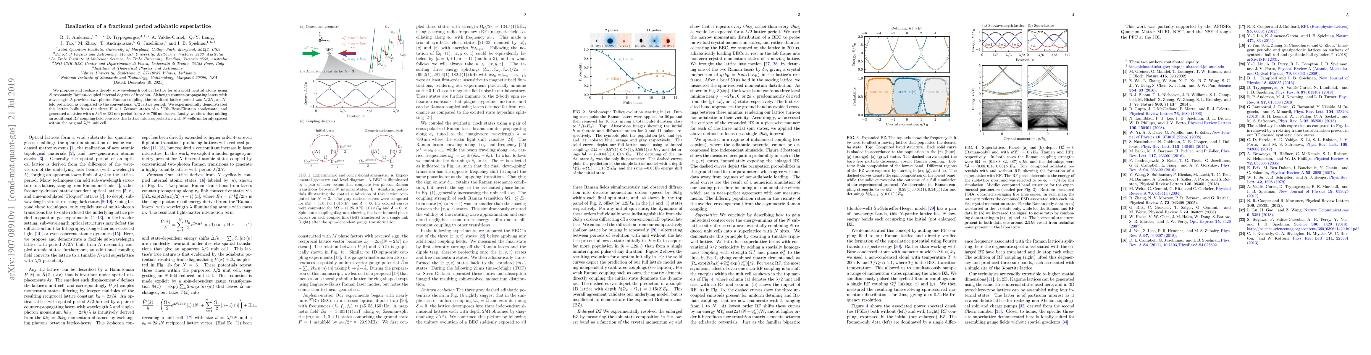 Thumbnail for Realization of a fractional period adiabatic superlattice