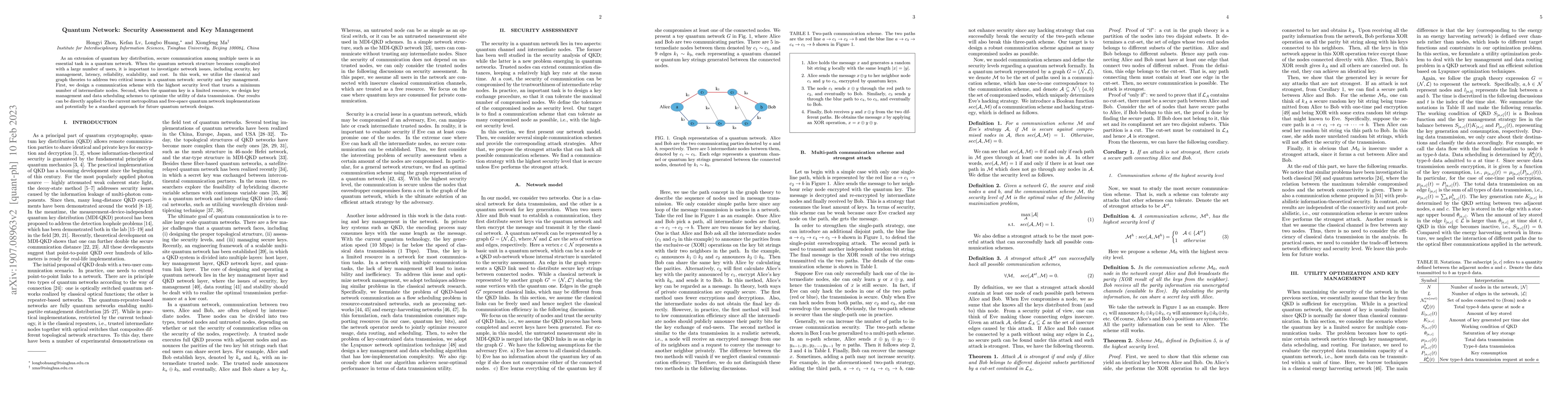 Thumbnail for Quantum Network: Security Assessment and Key Management
