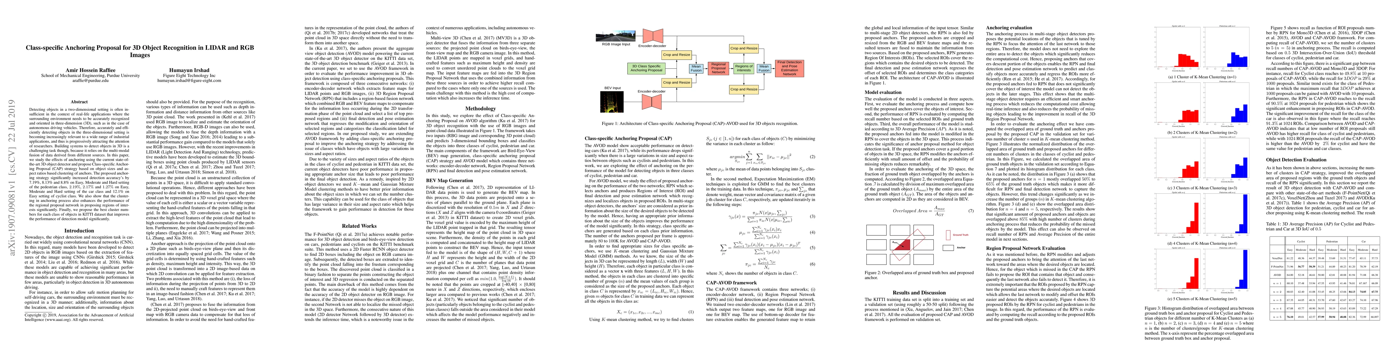 Thumbnail for Class-specific Anchoring Proposal for 3D Object Recognition in LIDAR and
  RGB Images