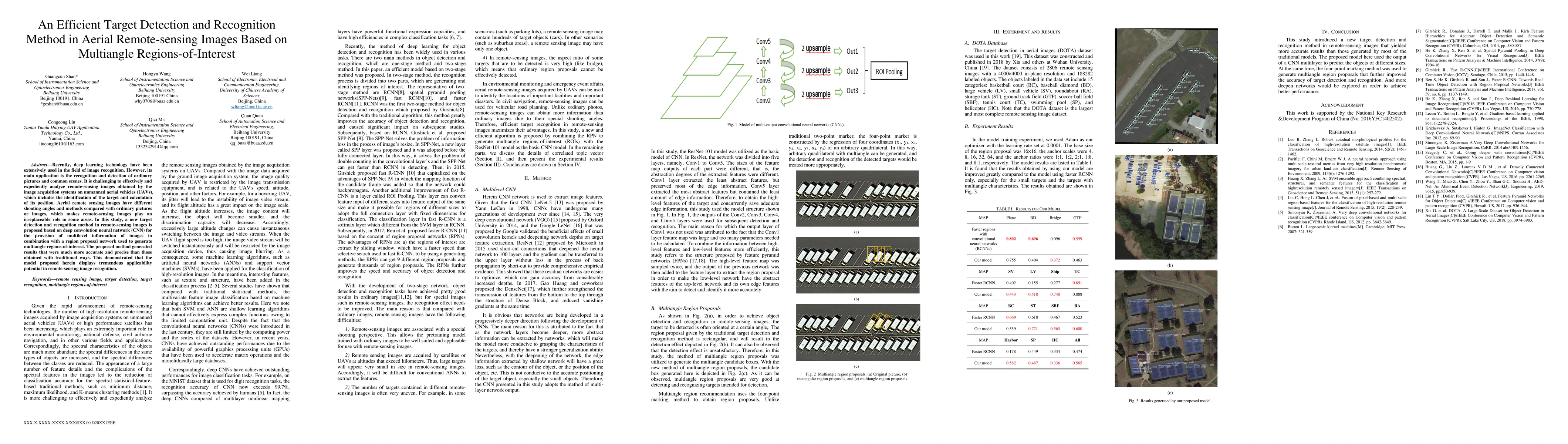 Thumbnail for An Efficient Target Detection and Recognition Method in Aerial
  Remote-sensing Images Based on Multiangle Regions-of-Interest
