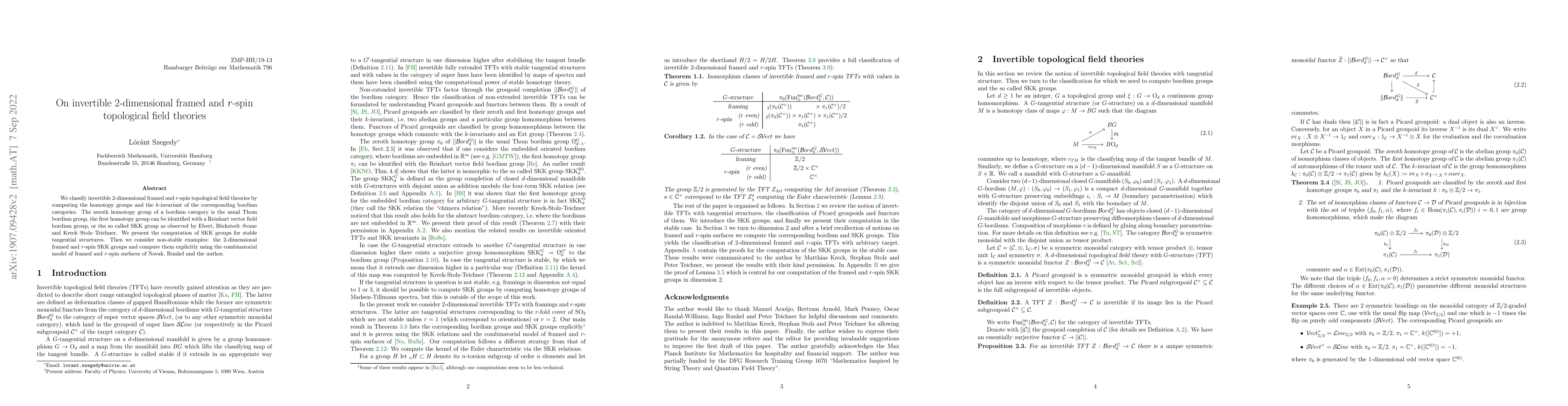 Thumbnail for On invertible 2-dimensional framed and $r$-spin topological field
  theories