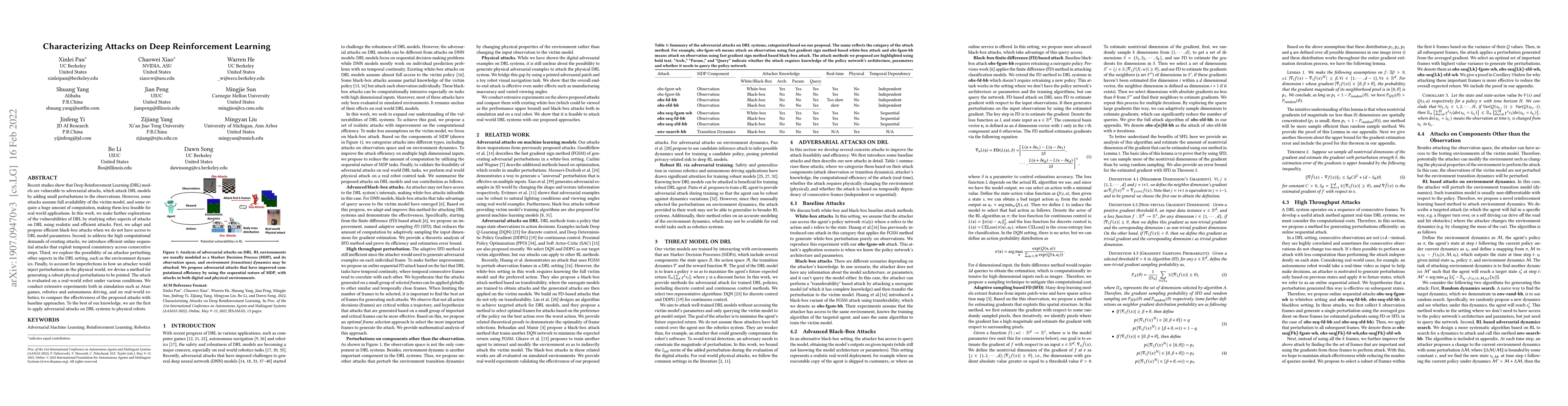 Thumbnail for Characterizing Attacks on Deep Reinforcement Learning