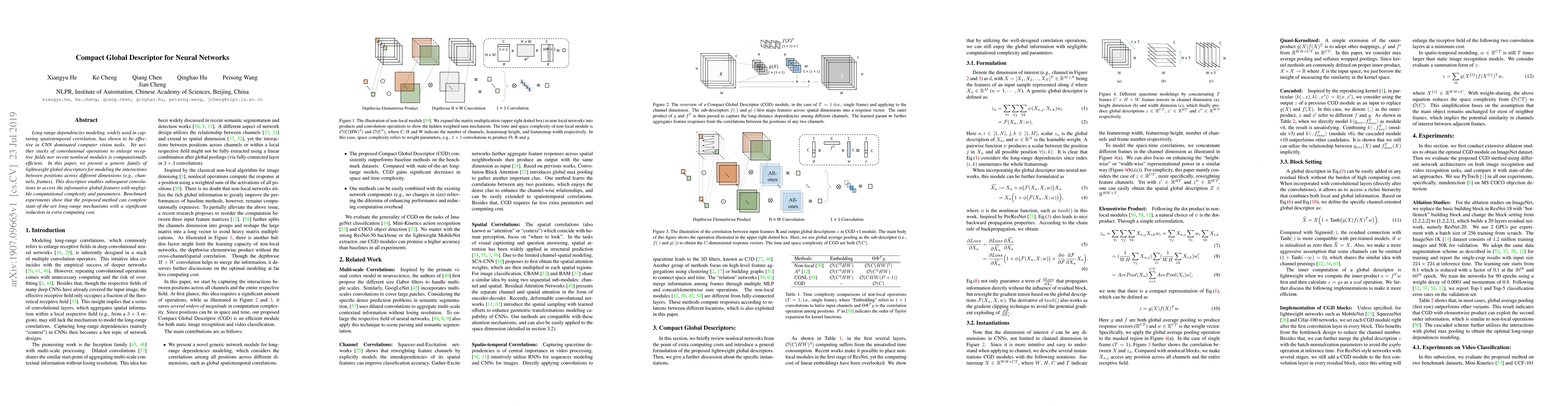 Thumbnail for Compact Global Descriptor for Neural Networks