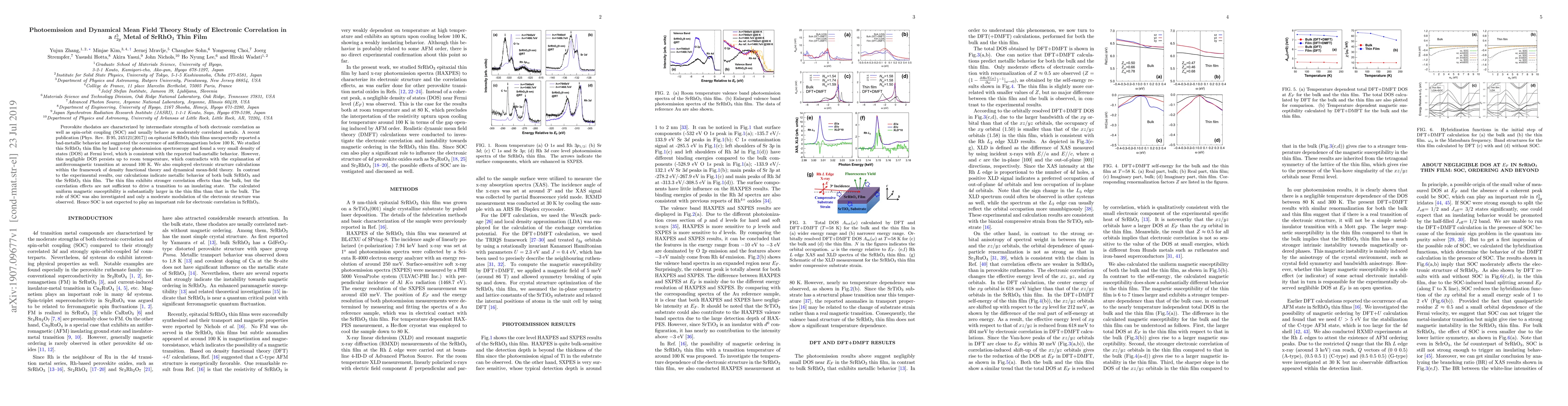Thumbnail for Photoemission and Dynamical Mean Field Theory Study of Electronic
  Correlation in a $t_{2g}^{5}$ Metal of SrRhO$_{3}$ Thin Film