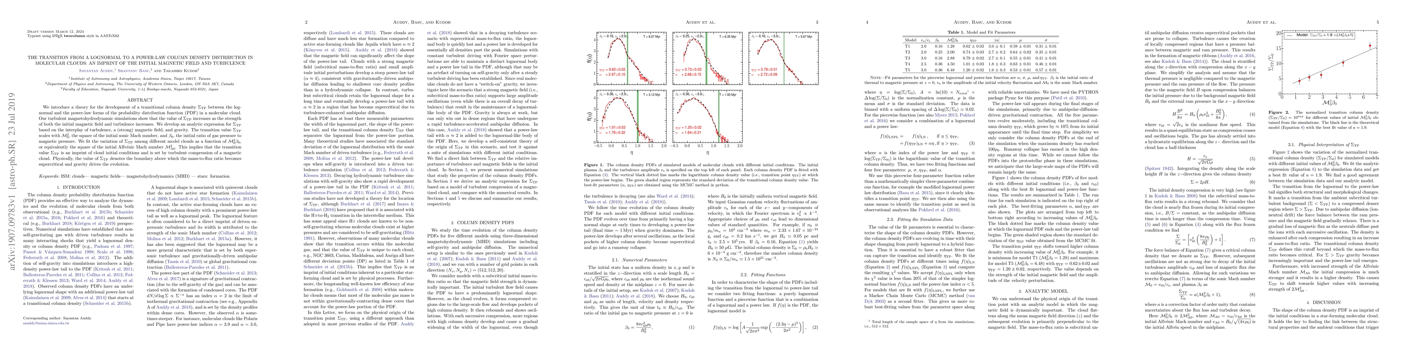 Thumbnail for The Transition from a Lognormal to a Power-Law Column Density
  Distribution in Molecular Clouds: An Imprint of the Initial Magnetic Field
  and Turbulence