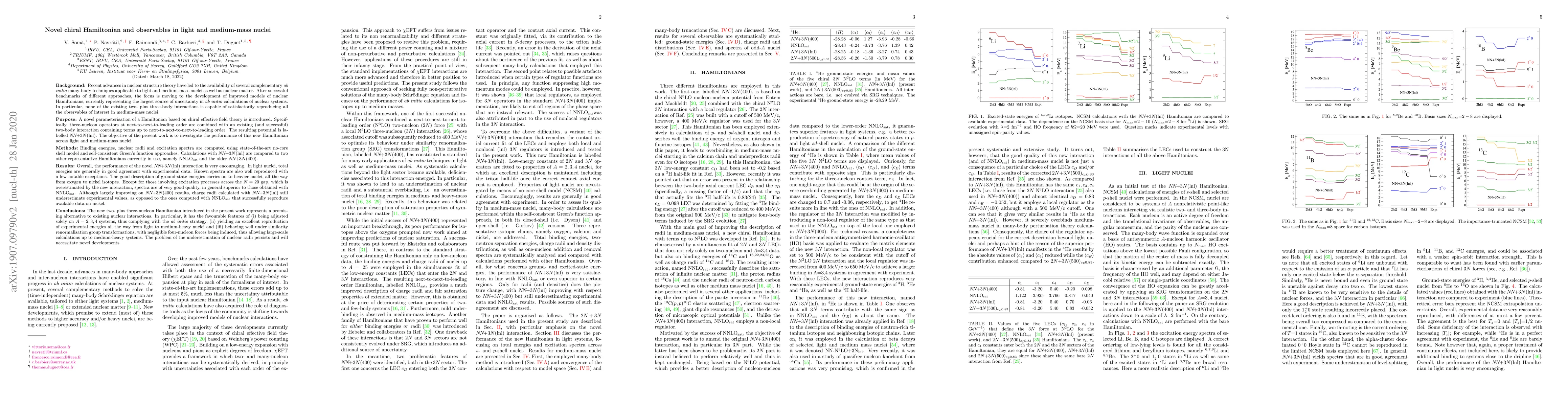 Thumbnail for Novel chiral Hamiltonian and observables in light and medium-mass nuclei
