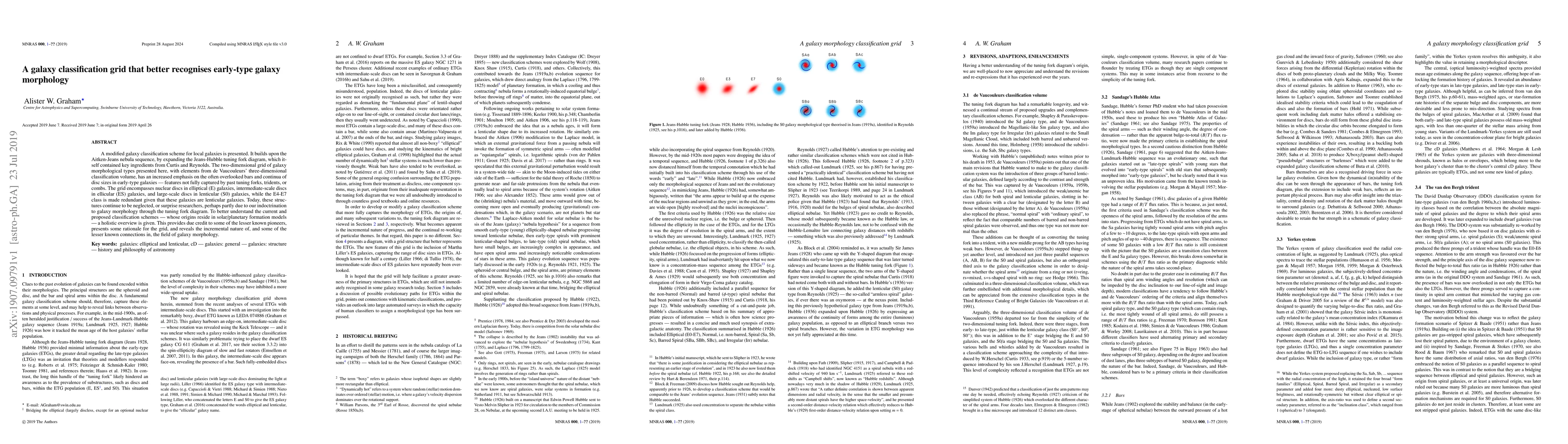 Thumbnail for A galaxy classification grid that better recognises early-type galaxy
  morphology