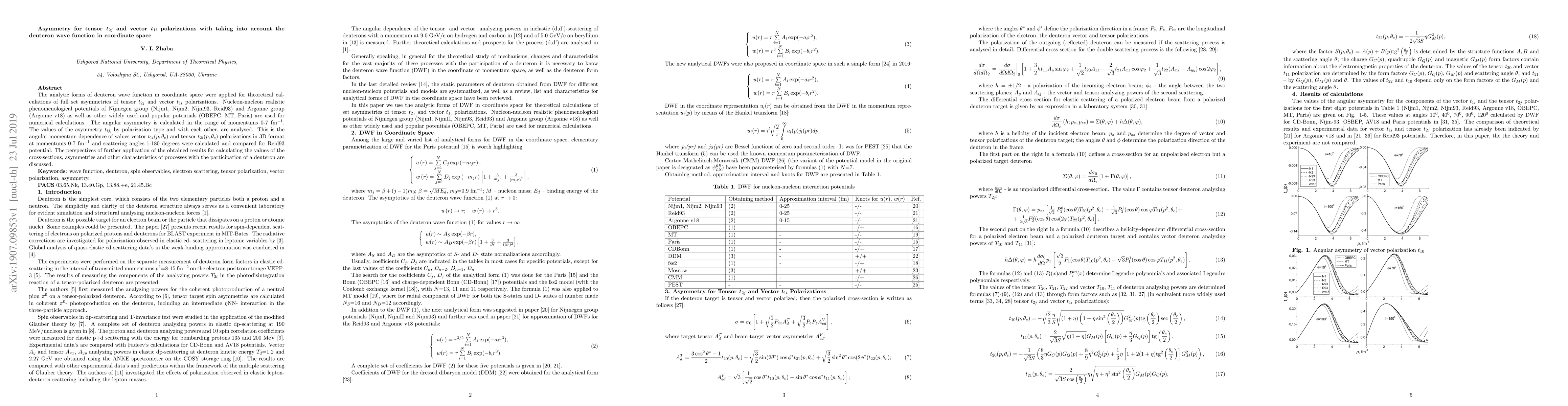 Thumbnail for Asymmetry for tensor $t_{2j}$ and vector $t_{1i}$ polarizations with
  taking into account the deuteron wave function in coordinate space