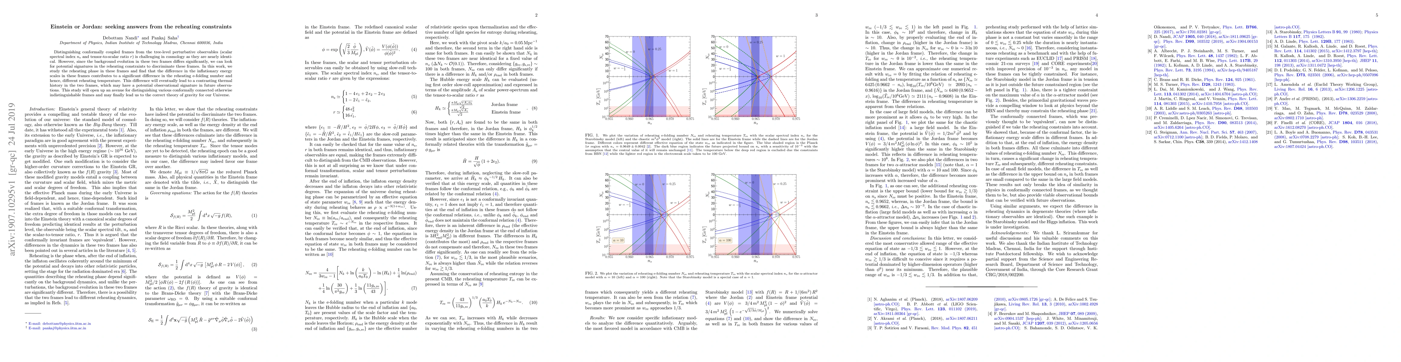 Thumbnail for Einstein or Jordan: seeking answers from the reheating constraints