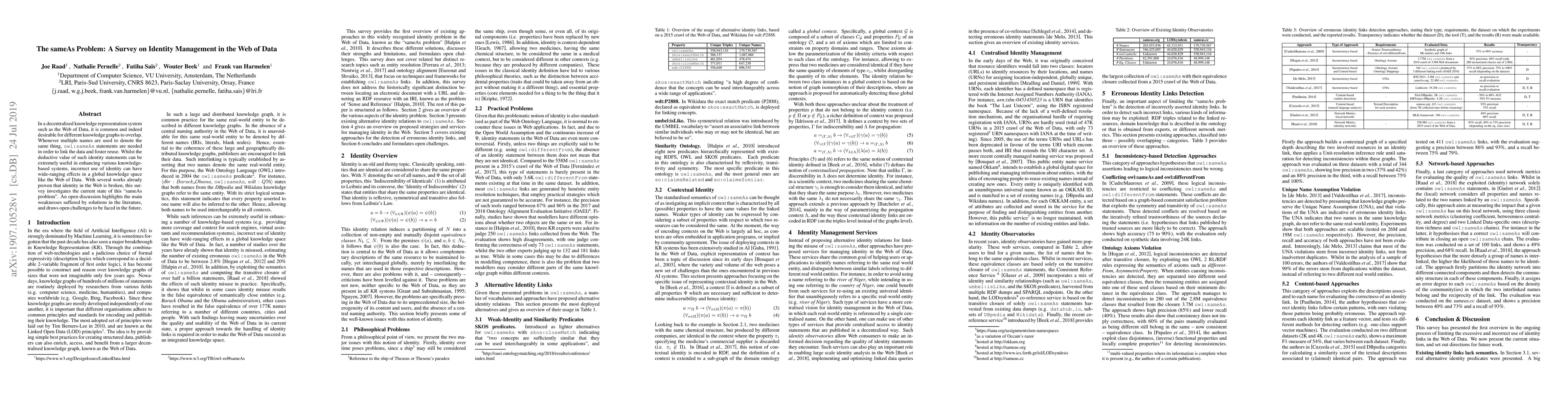 Thumbnail for The sameAs Problem: A Survey on Identity Management in the Web of Data
