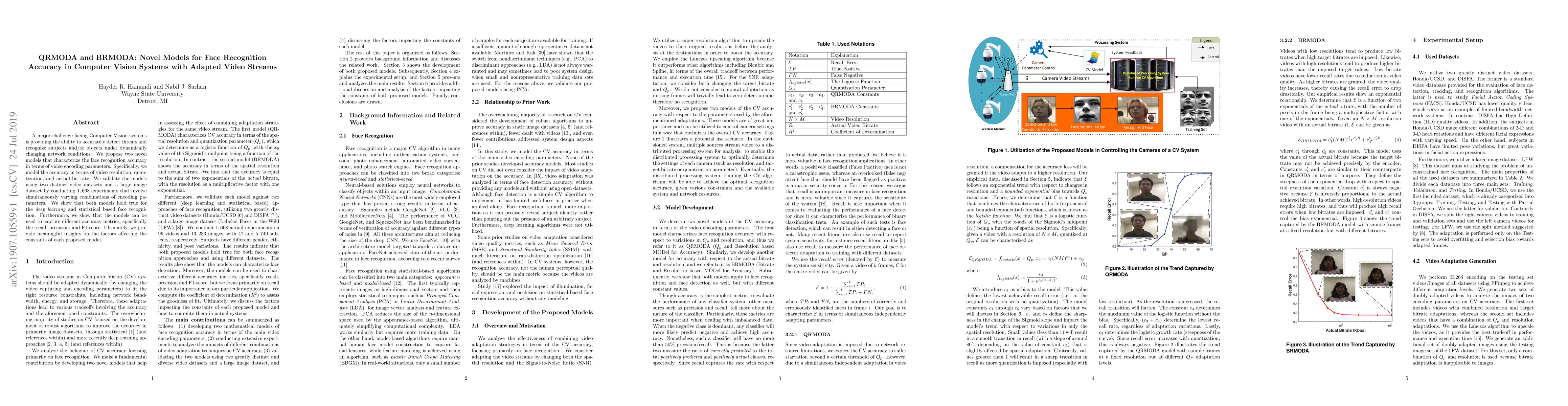 Thumbnail for QRMODA and BRMODA: Novel Models for Face Recognition Accuracy in
  Computer Vision Systems with Adapted Video Streams