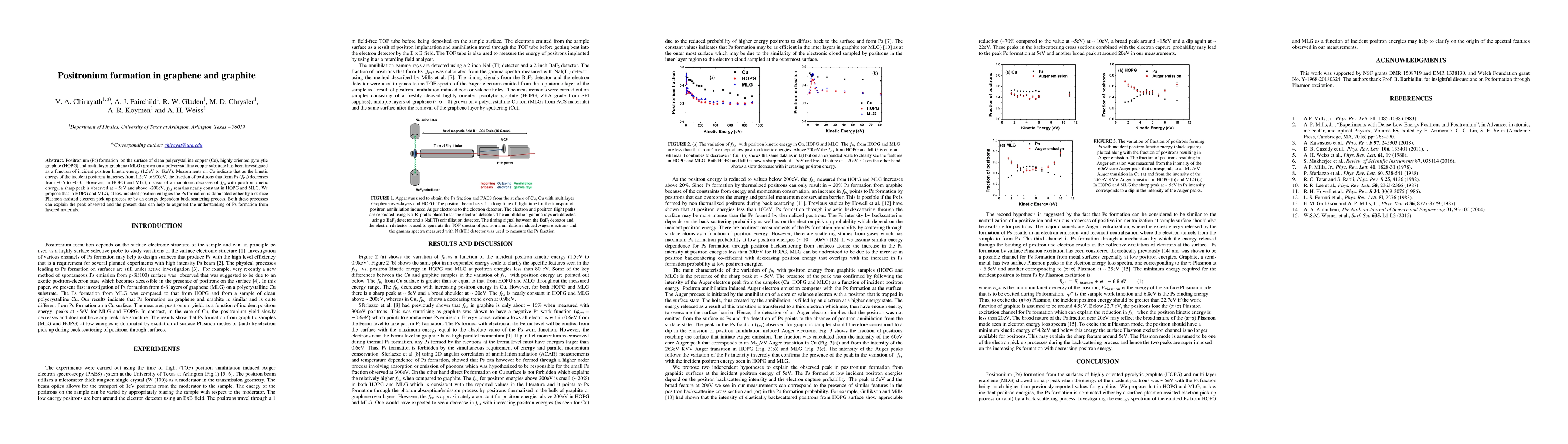 Thumbnail for Positronium formation in graphene and graphite