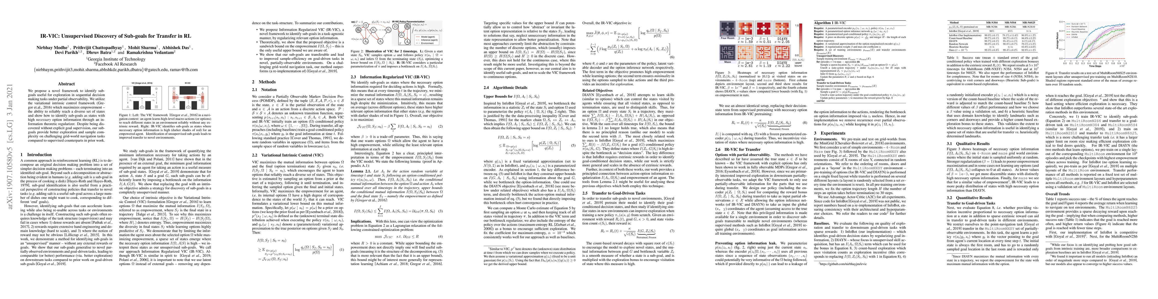 Thumbnail for IR-VIC: Unsupervised Discovery of Sub-goals for Transfer in RL