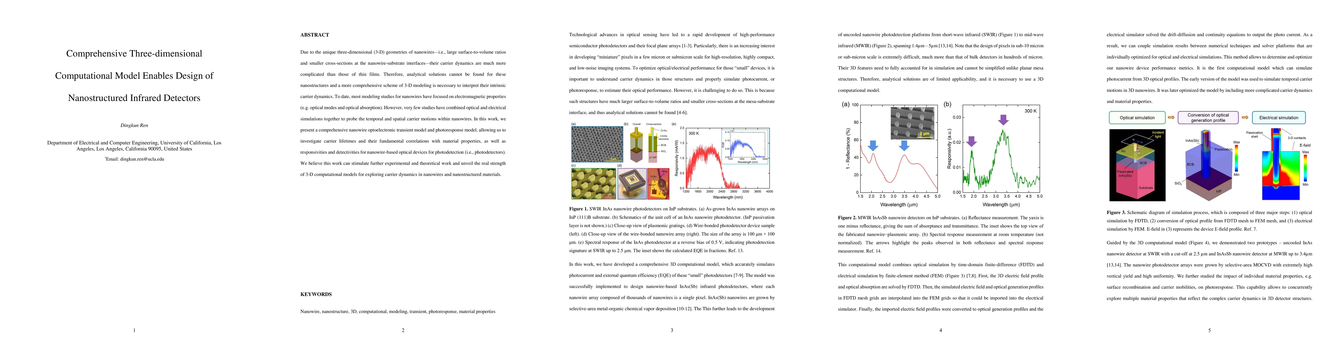Thumbnail for Comprehensive Three-dimensional Computational Model Enables Design of
  Nanostructured Infrared Detectors