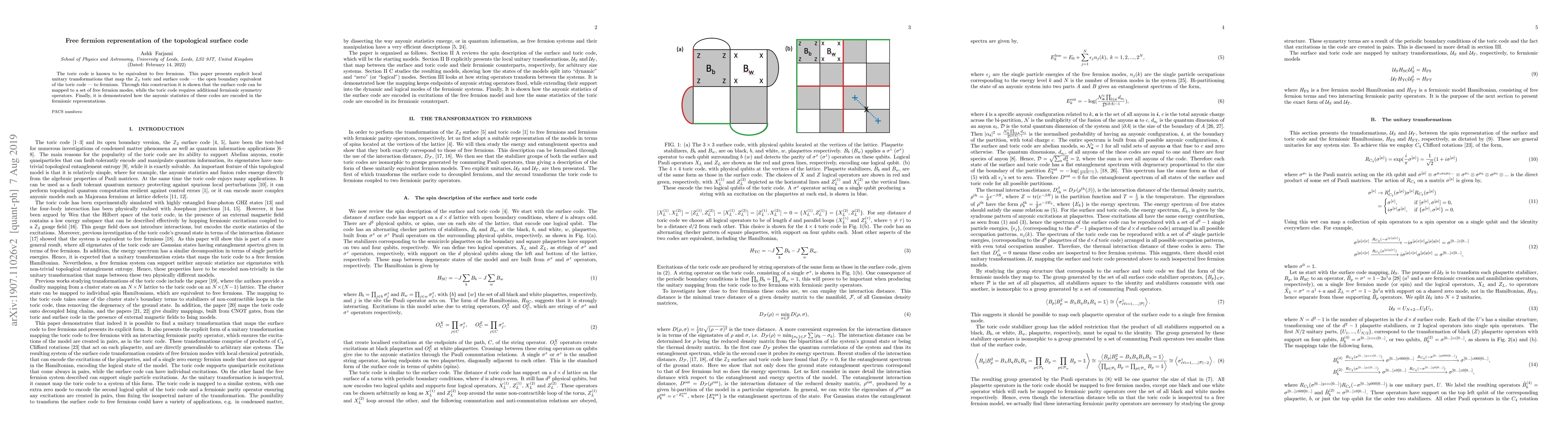Thumbnail for Free fermion representation of the topological surface code