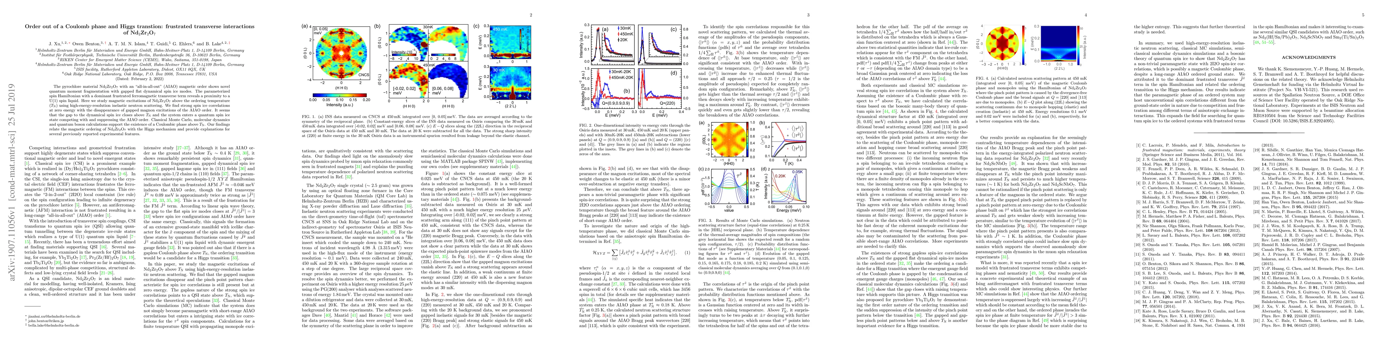 Thumbnail for Order out of a Coulomb phase and Higgs transtion: frustrated transverse
  interactions of Nd2Zr2O7