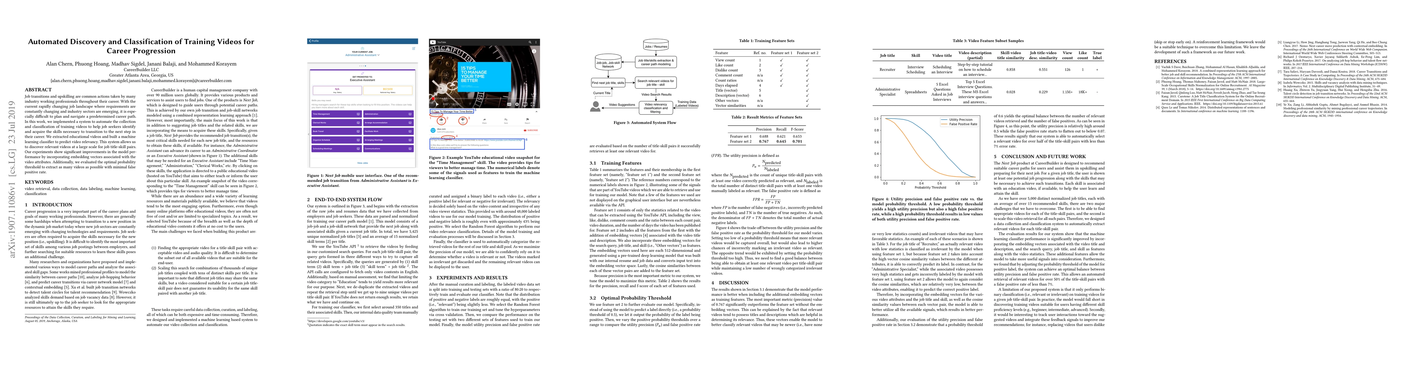 Thumbnail for Automated Discovery and Classification of Training Videos for Career
  Progression