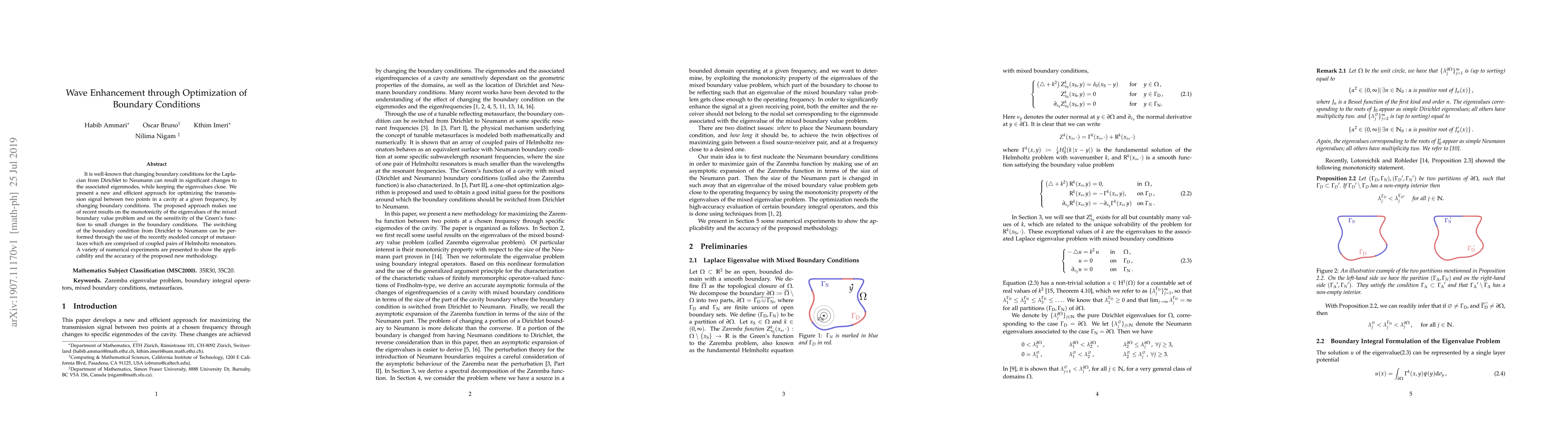 Thumbnail for Wave Enhancement through Optimization of Boundary Conditions