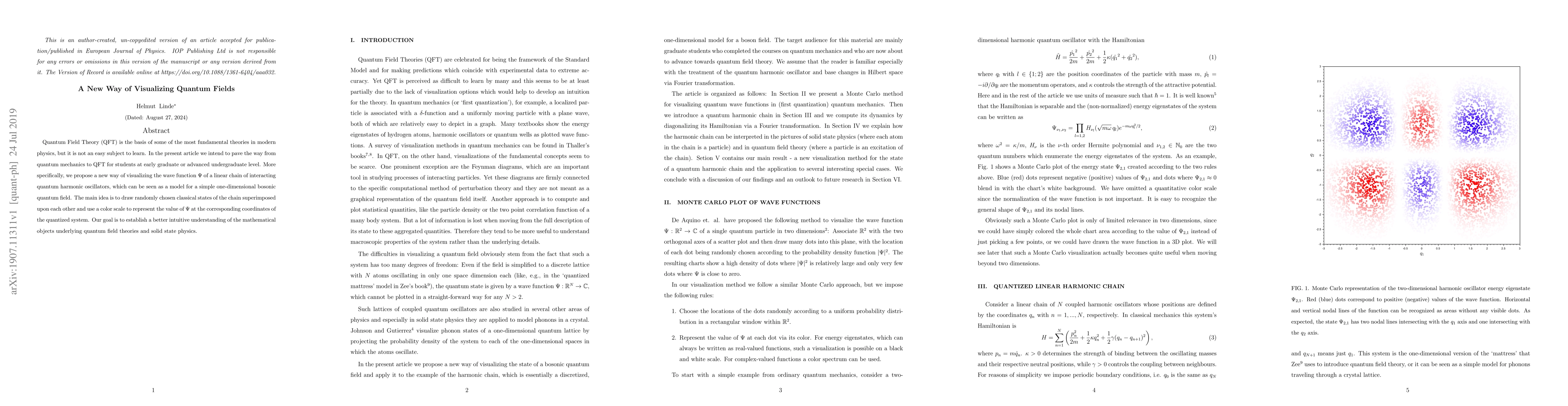 Thumbnail for A New Way of Visualizing Quantum Fields