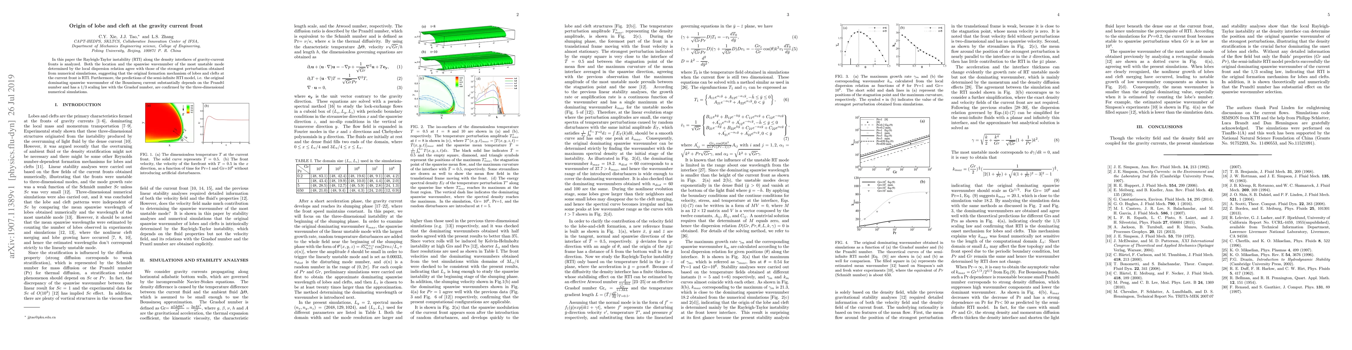 Thumbnail for Origin of lobe and cleft at the gravity current front
