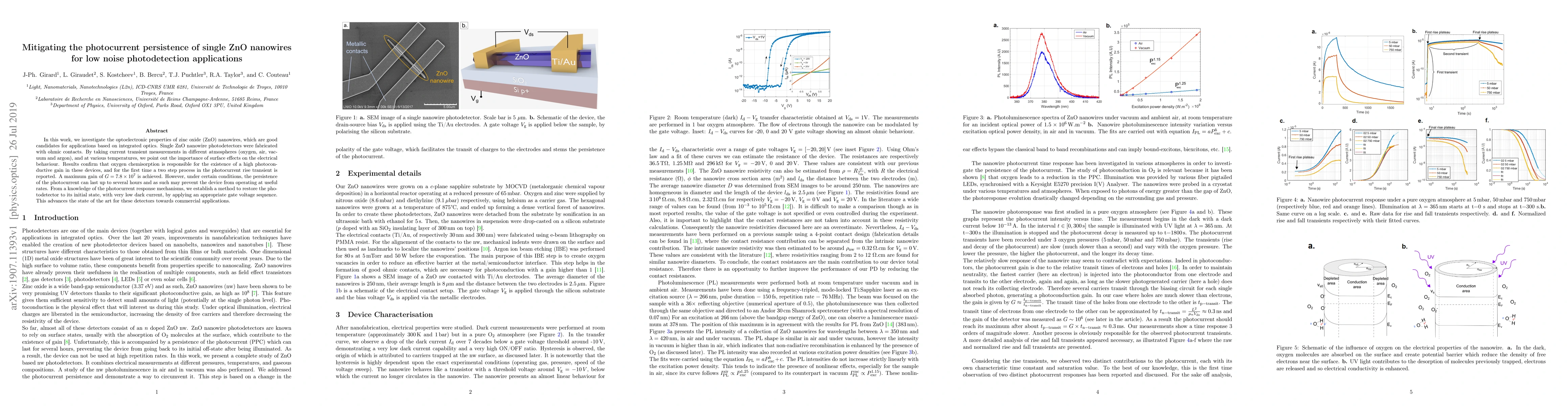 Thumbnail for Mitigating the photocurrent persistence of single ZnO nanowires for low
  noise photodetection applications