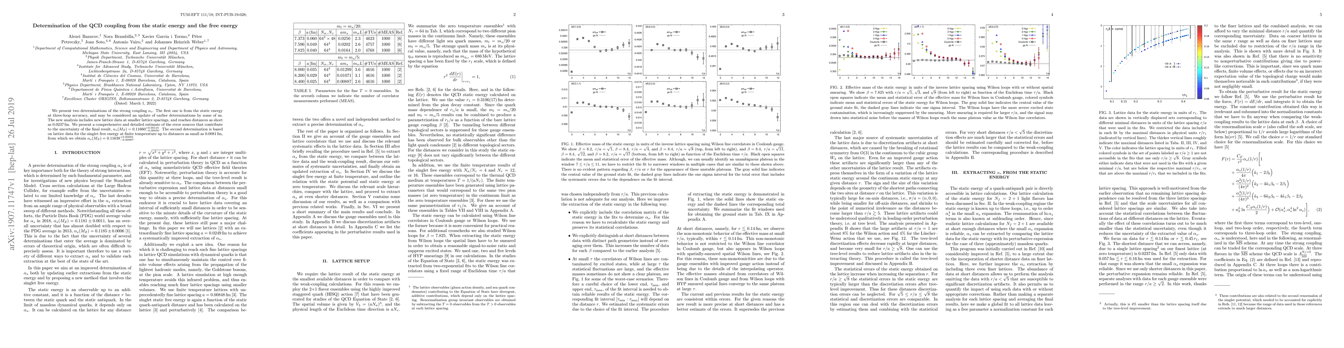 Thumbnail for Determination of the QCD coupling from the static energy and the free
  energy