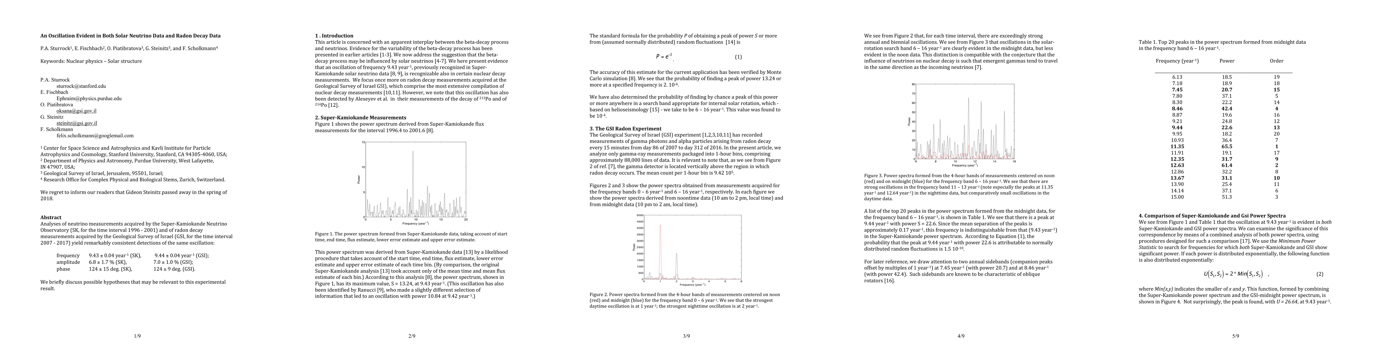 Thumbnail for An Oscillation Evident in Both Solar Neutrino Data and Radon Decay Data
