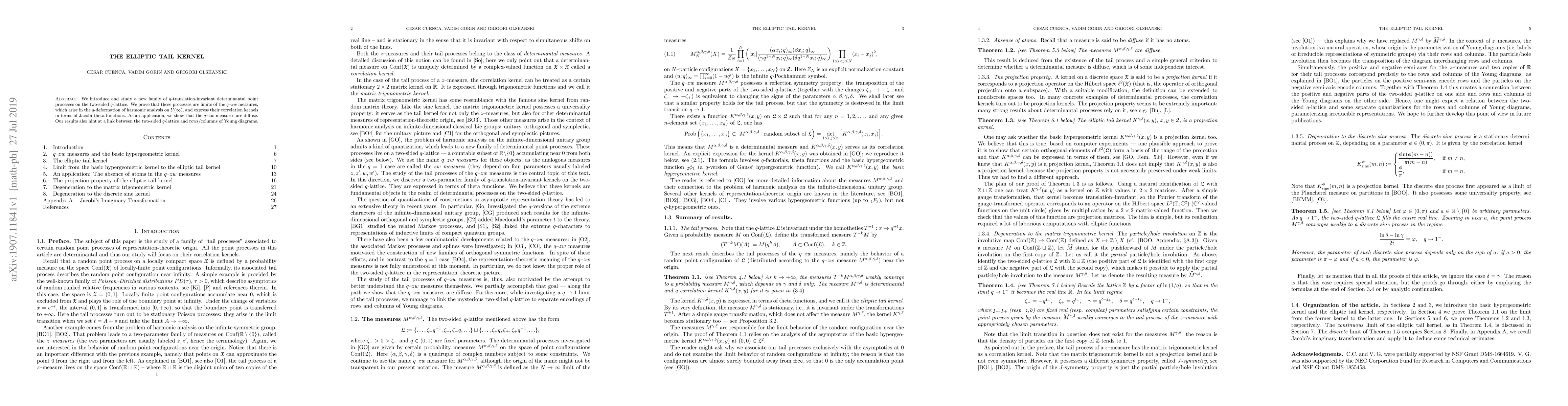 Thumbnail for The Elliptic Tail Kernel