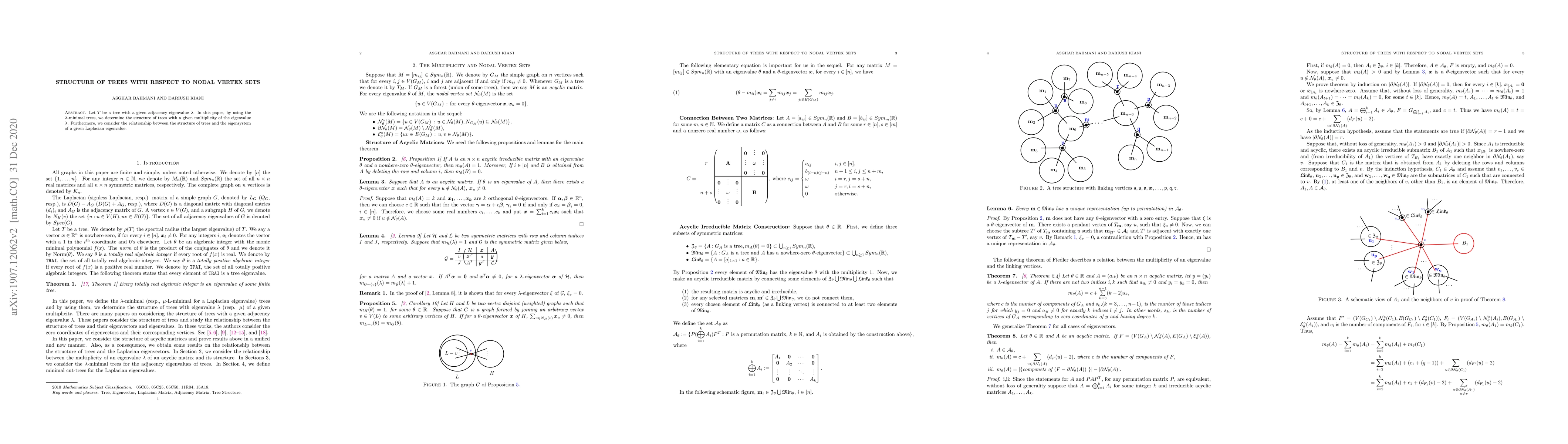 Thumbnail for Structure of Trees with Respect to Nodal Vertex Sets