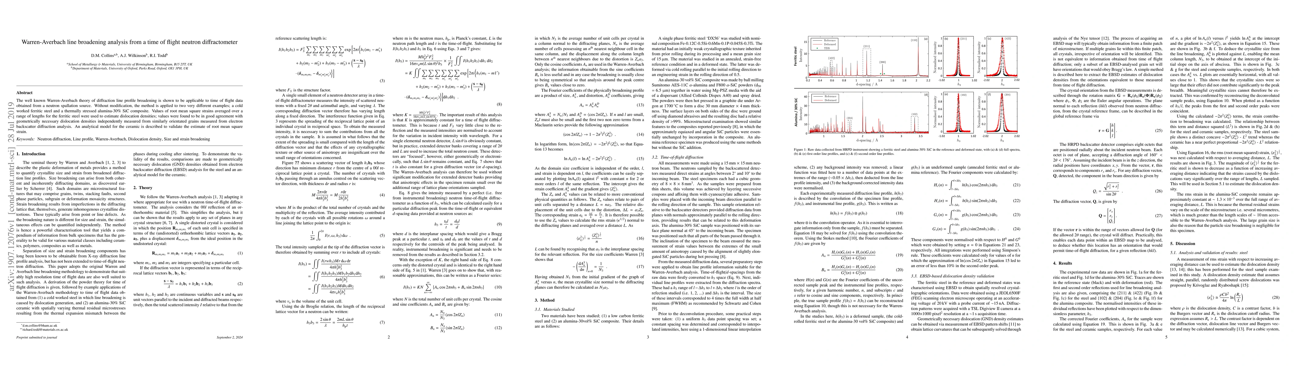 Thumbnail for Warren-Averbach line broadening analysis from a time of flight neutron
  diffractometer