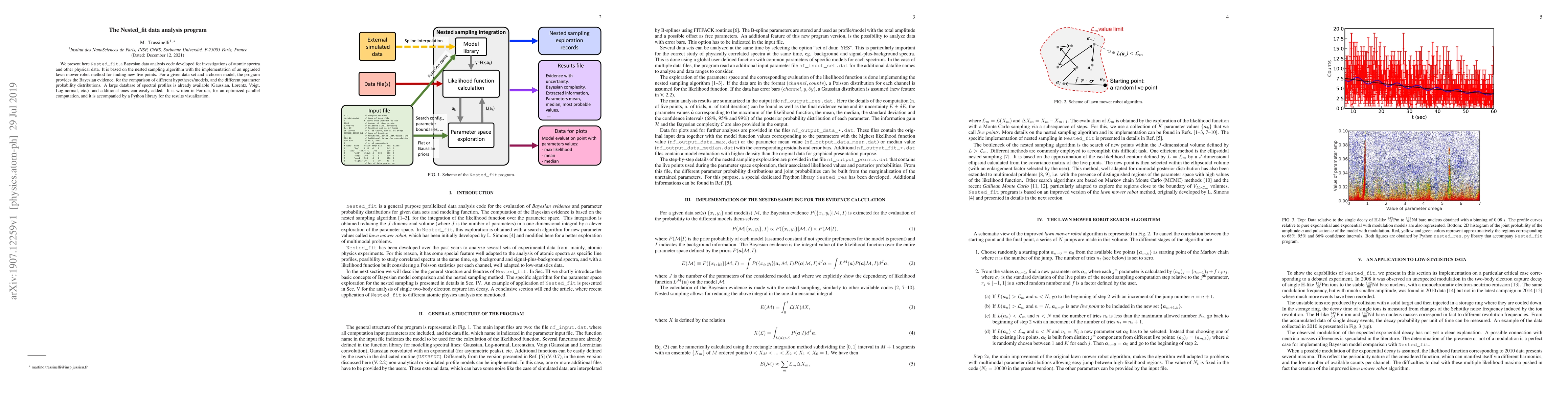Thumbnail for The Nested_fit data analysis program