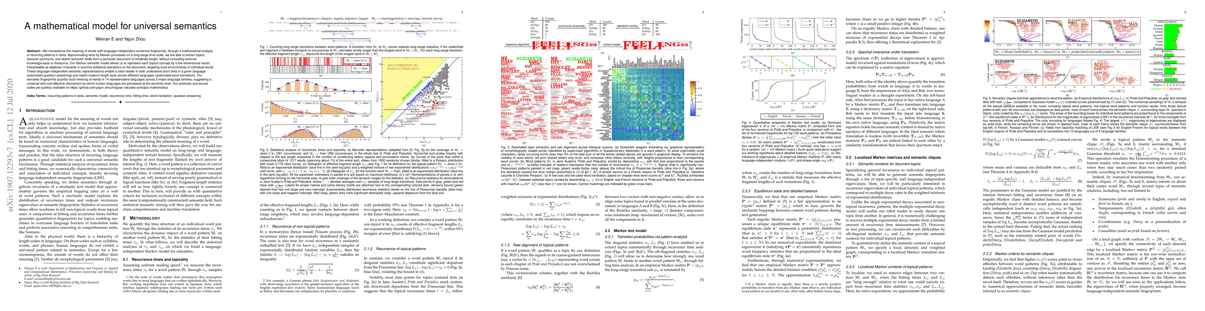 Thumbnail for A mathematical model for universal semantics
