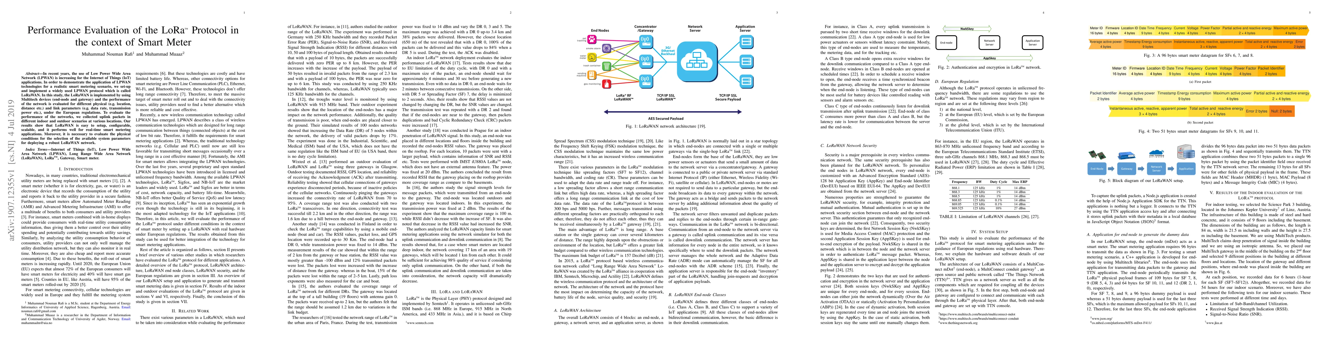 Thumbnail for Performance Evaluation of the LoRa Protocol in the context of Smart
  Meter