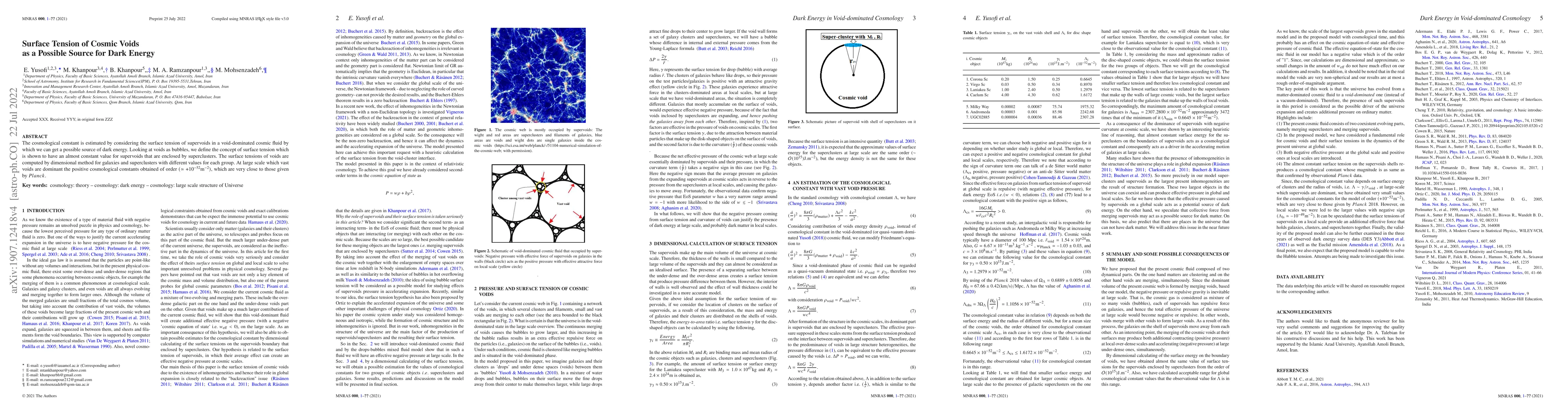 Thumbnail for Surface Tension of Cosmic Voids as a Possible Source for Dark Energy