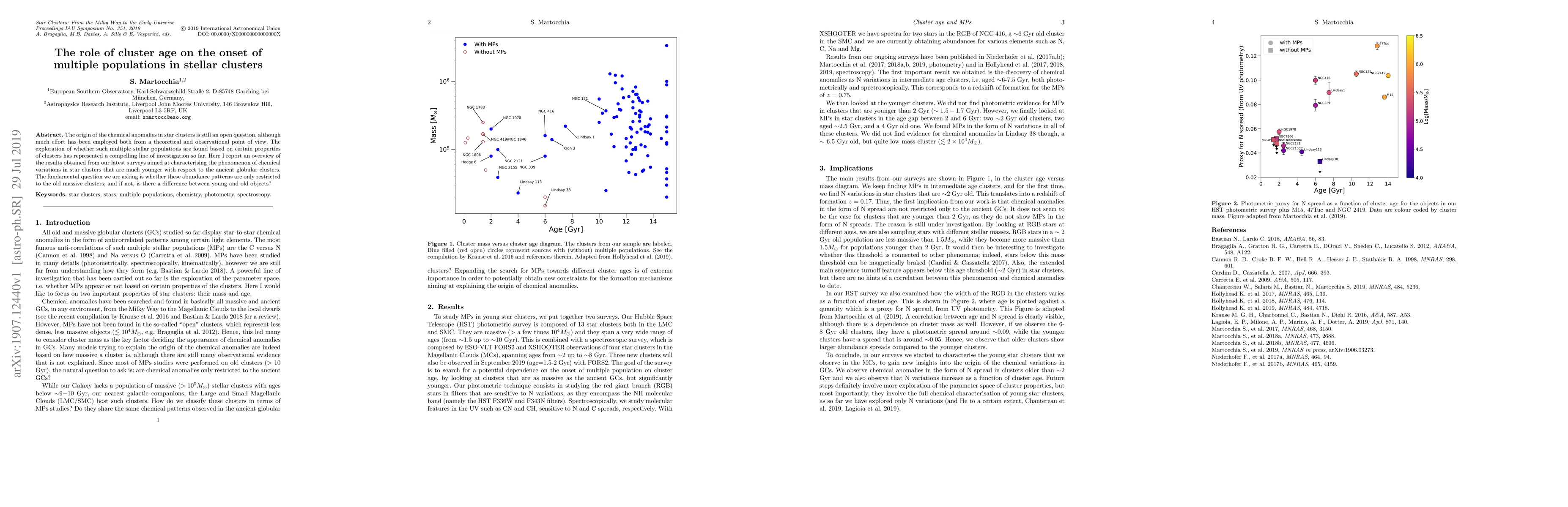 Thumbnail for The role of cluster age on the onset of multiple populations in stellar
  clusters