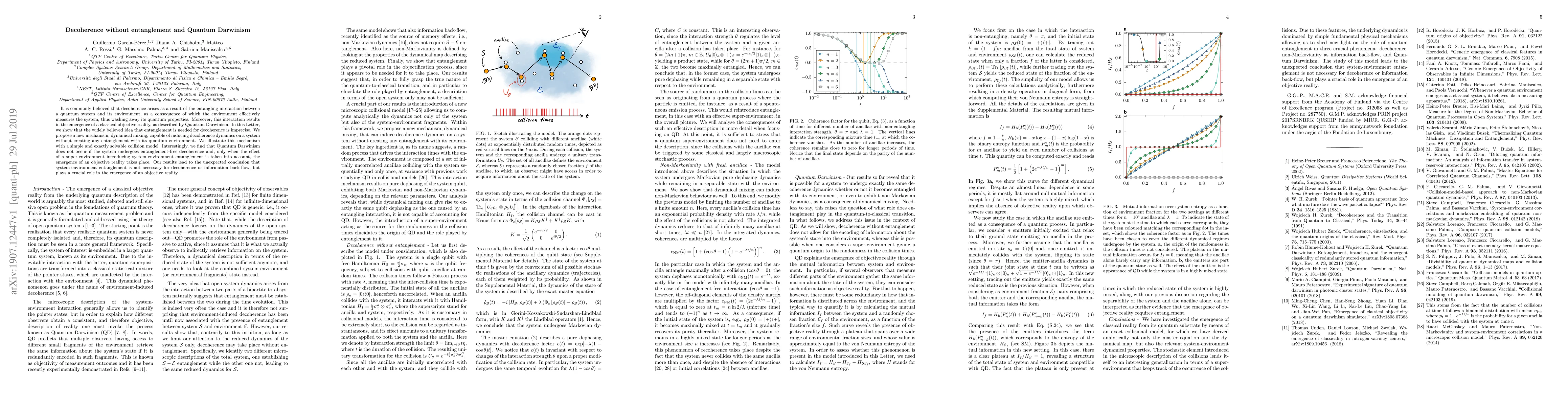 Thumbnail for Decoherence without entanglement and Quantum Darwinism
